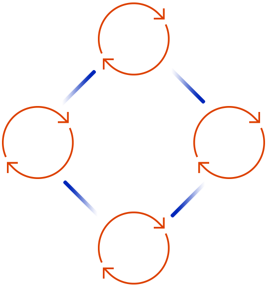 https://lqsitgroup.com/wp-content/uploads/2020/08/tc_scheme.png